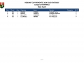 REGIONS_CUP_FEMMINILE_5GARE.jpg