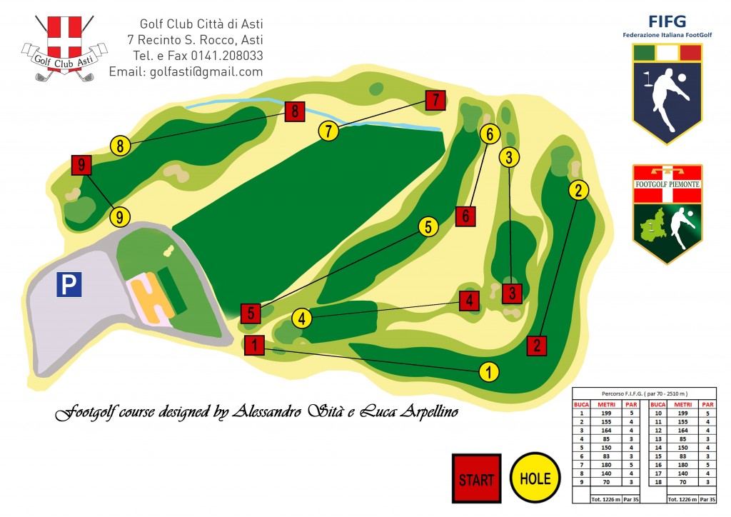 Footgolf Course Golf Club Città di Asti