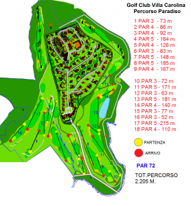 Footgolf Course Golf Club Villa Carolina