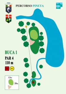 Verbania Footgolf Course Tee 1 (FILEminimizer)