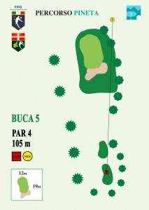 Verbania Footgolf Course Tee 5 (FILEminimizer)