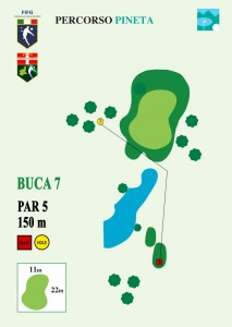 Verbania Footgolf Course Tee 7 (FILEminimizer)
